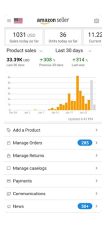 Amazon Dashboard