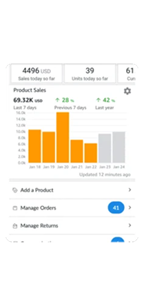 Amazon Dashboard