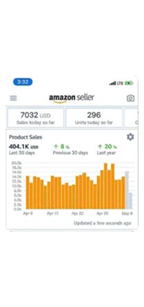 Amazon Dashboard